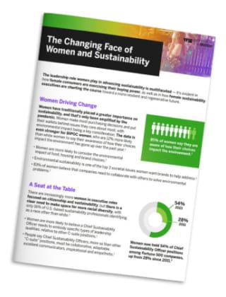 THE CHANGING FACE OF WOMEN AND SUSTAINABILITY cover