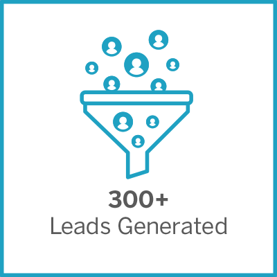 300 plus leads generated